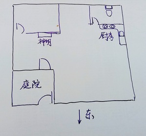 不利女性婚姻與健康的陽宅