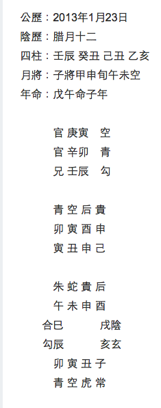 古書說鬼臨三四凶禍斷