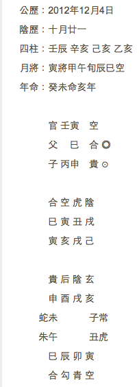 把錢要回來 的大六壬