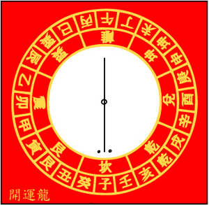 陽宅風水專題第六條：陽宅忌逢天塹衝射，主不測之災降臨