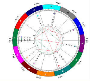 木星、金星、月亮在2012年7月16日2：27分（CCT）連袂現於東方夜空的星相圖。